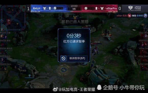 巴林大奖赛 巴林大奖赛